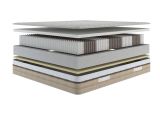 Materasso alta resilienza matrimoniale 160x190 in Memory Foam - Annus