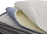 Materasso appoggio uniforme matrimoniale 160x190 in Memory Foam sfoderabile - Anka