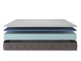 Materasso benessere costante matrimoniale 160x200 in Memory Foam - Allik