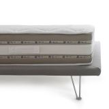 Materasso comfort costante singolo 80x190 in Memory Foam sfoderabile - Assi
