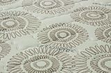 Materasso comfort morbido matrimoniale 160x200 in Memory Foam sfoderabile - Aclio