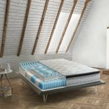 Materasso elasticità graduale singolo 80x190 in Memory Foam sfoderabile - Adrano