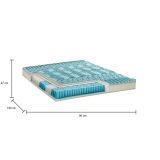 Materasso elasticità graduale singolo 80x190 in Memory Foam sfoderabile - Adrano