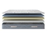 Materasso multizona singolo 80x200 in Memory Foam - Ator