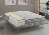 Materasso rivestimento morbido singolo 80x190 in Memory Foam sfoderabile - Agliana