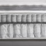 Materasso rivestimento morbido singolo 80x190 in Memory Foam sfoderabile - Agliana