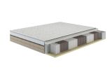 Materasso Singolo Bianco Grado Rigidità 8-10 Misura Rete Compatibile 80x190 cm 190x80x25h cm, Singolo Made in Italy - Palafea