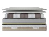 Materasso Singolo Bianco Grado Rigidità 8-10 Misura Rete Compatibile 80x190 cm 190x80x25h cm, Singolo Made in Italy - Palafea