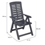 Sedia da Esterno Nero Antracite una Sedia Schienale Reclinabile, Multiposizione Made in Italy - Halsell
