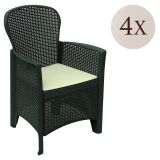 Set di 4 sedie da giardino in plastica antracite - Amilton