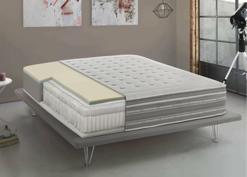 Materasso matrimoniale Sharon, Ortopedico in Memory Foam e Micromolle insacchettate, 100% Made in Italy, Anti acaro e Anallergico, Cm 160x190h37