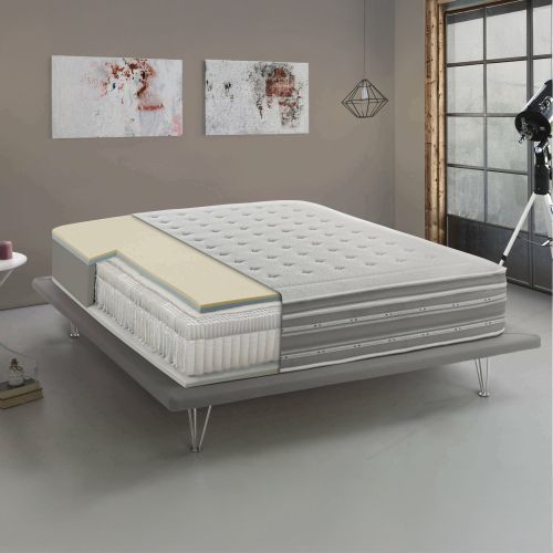 Materasso rivestimento morbido singolo 80x190 in Memory Foam sfoderabile - Agliana