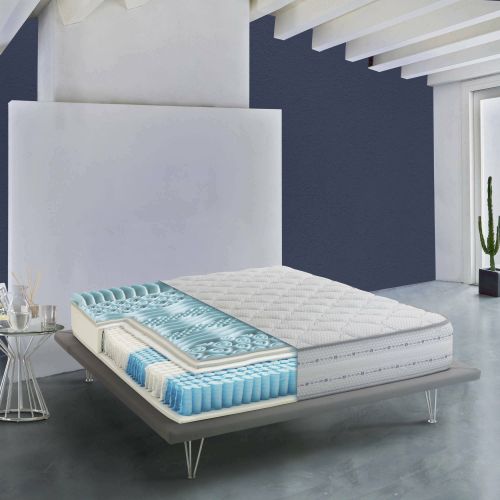 Materasso struttura resiliente singolo 90x200 in Memory Foam sfoderabile - Atilla
