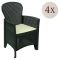 Set di 4 sedie da giardino in plastica antracite - Amilton
