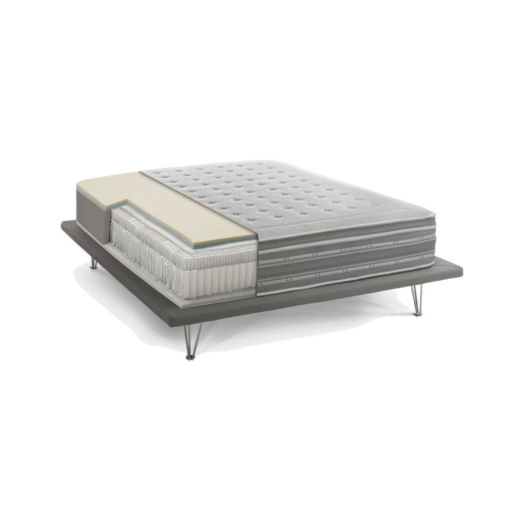 Materasso appoggio uniforme matrimoniale 160x190 in Memory Foam sfoderabile - Anka