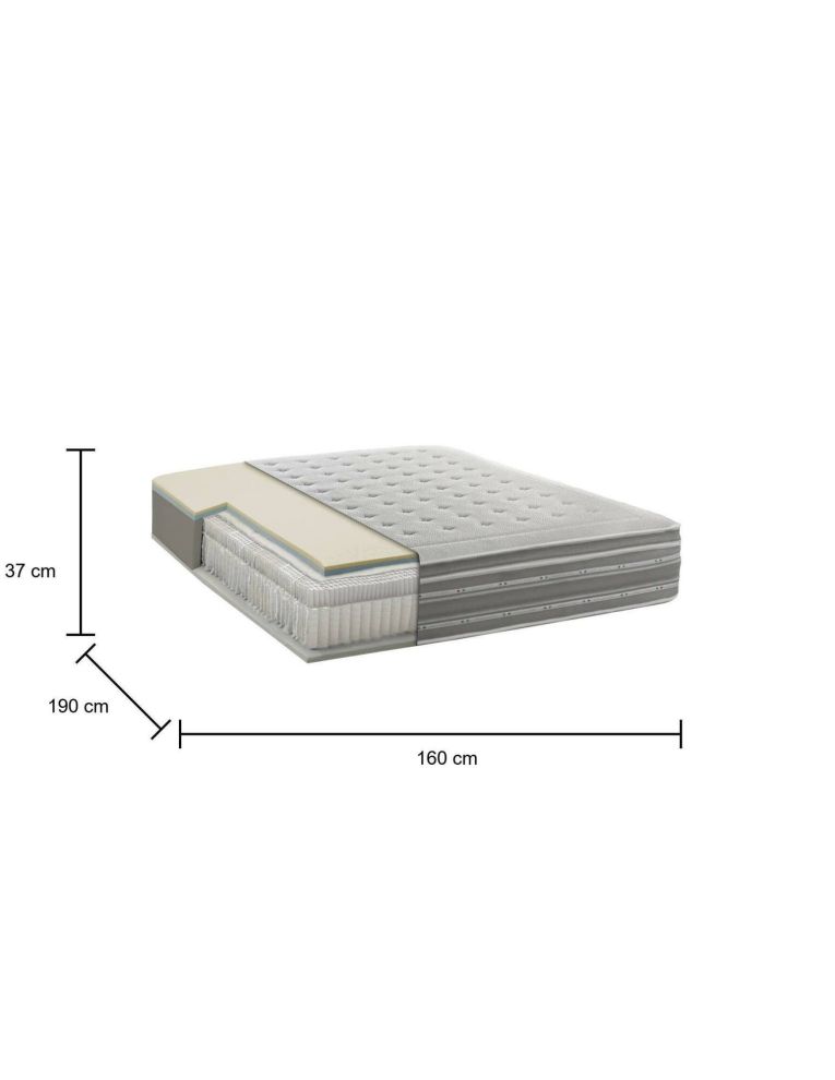 Materasso appoggio uniforme matrimoniale 160x190 in Memory Foam sfoderabile - Anka