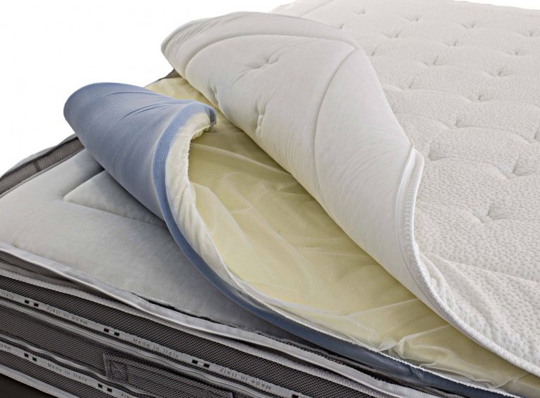 Materasso appoggio uniforme matrimoniale 160x190 in Memory Foam sfoderabile - Anka