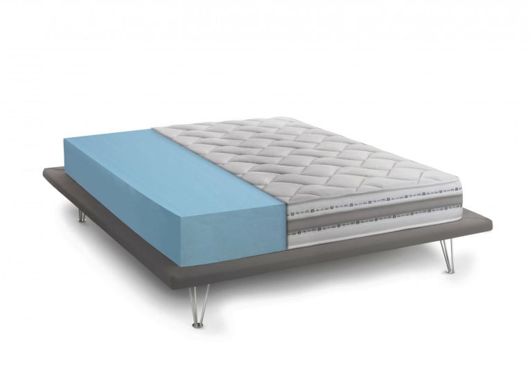 Materasso comfort bilanciato singolo 80x190 in Memory Foam sfoderabile - Anselmo