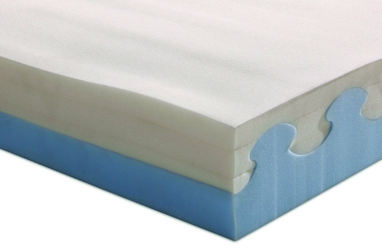 Materasso comfort stabile notturno singolo 80x190 in Memory Foam sfoderabile - Sermenza