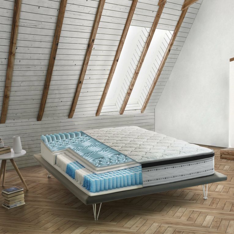 Materasso elasticità graduale singolo 80x190 in Memory Foam sfoderabile - Adrano