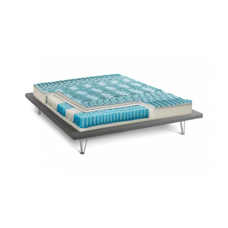 Materasso elasticità graduale singolo 80x190 in Memory Foam sfoderabile - Adrano