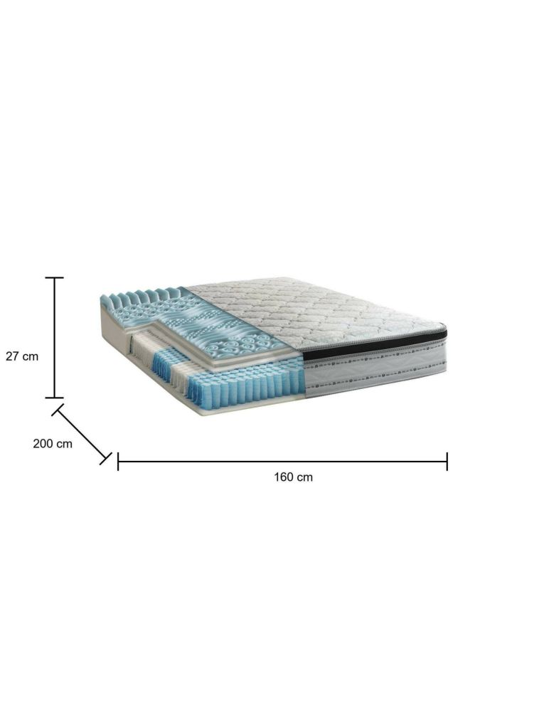 Materasso matrimoniale Porzia, Sfoderabile in Memory Foam+Gel e Molle insacchettate, 100% Made in Italy, Anti acaro e Anallergico, Cm 160x200h27