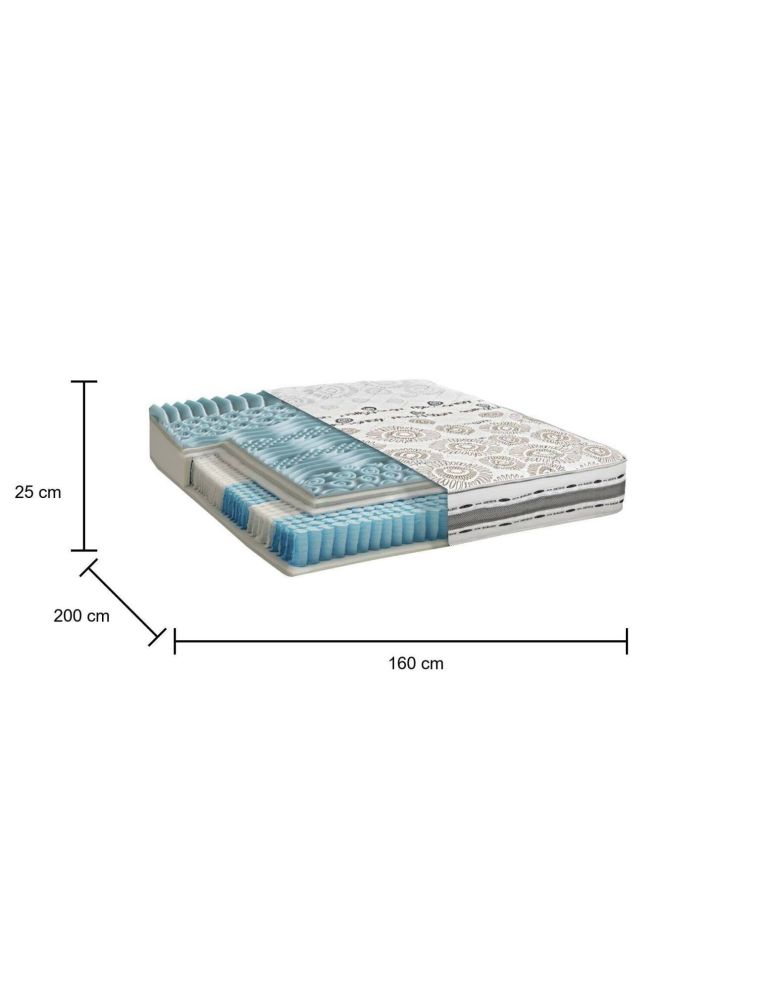 Materasso matrimoniale Zelda, sfoderabile in Memory Foam e Micromolle indipendenti, 100% Made in Italy, Anti acaro e Anallergico, Cm 160x200h25