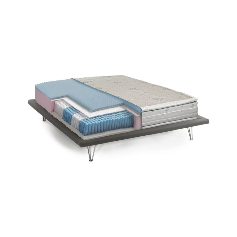 Materasso morbidezza controllata singolo 80x190 in Memory Foam sfoderabile - Altivole
