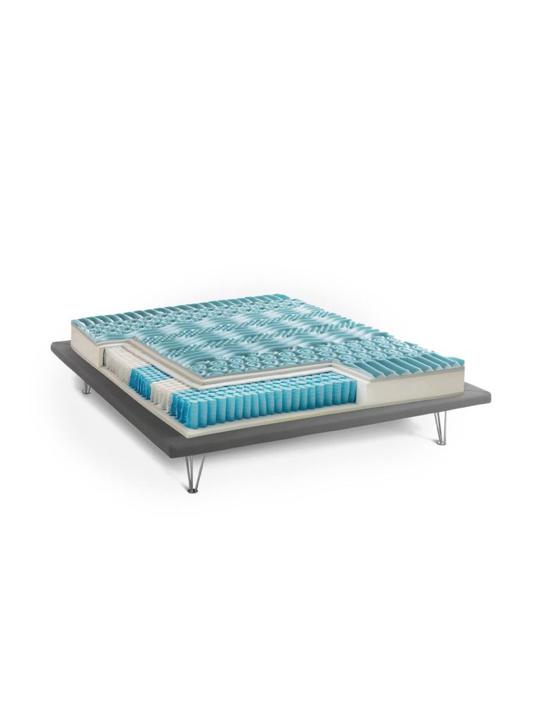Materasso postura stabile matrimoniale 160x200 in Memory Foam sfoderabile - Atir