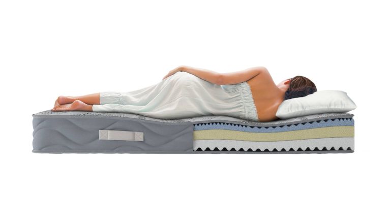Materasso ritorno graduale singolo 90x190 in Memory Foam - Ator