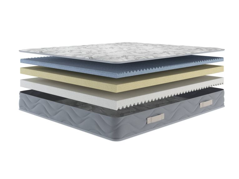 Materasso ritorno graduale singolo 90x190 in Memory Foam - Ator