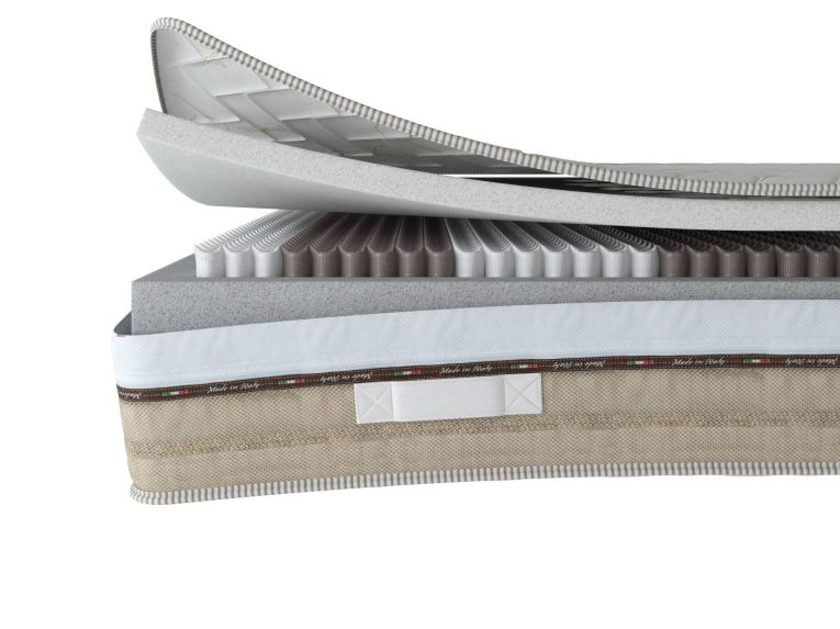Materasso Singolo Bianco Grado Rigidità 8-10 Misura Rete Compatibile 80x190 cm 190x80x25h cm, Singolo Made in Italy - Palafea