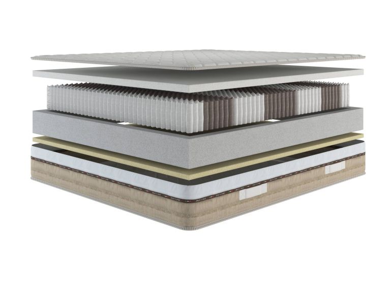 Materasso Singolo Bianco Grado Rigidità 8-10 Misura Rete Compatibile 80x190 cm 190x80x25h cm, Singolo Made in Italy - Palafea