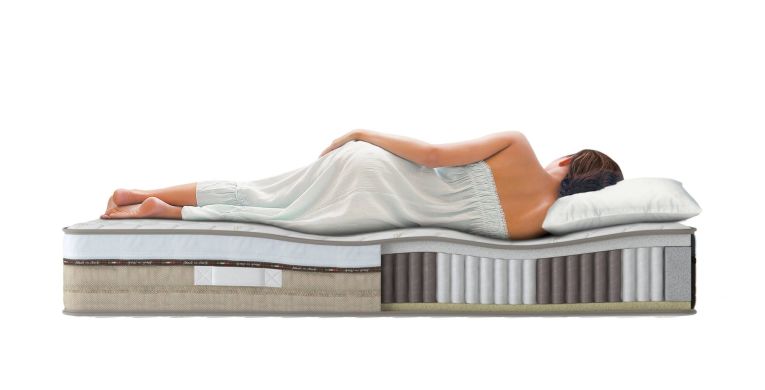 Materasso Singolo Bianco Grado Rigidità 8-10 Misura Rete Compatibile 80x190 cm 190x80x25h cm, Singolo Made in Italy - Palafea