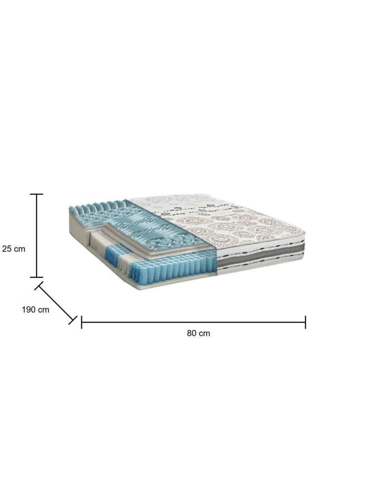 Materasso singolo Zita, sfoderabile in Memory Foam e Micromolle indipendenti, 100% Made in Italy, Anti acaro e Anallergico, Cm 80x190h25