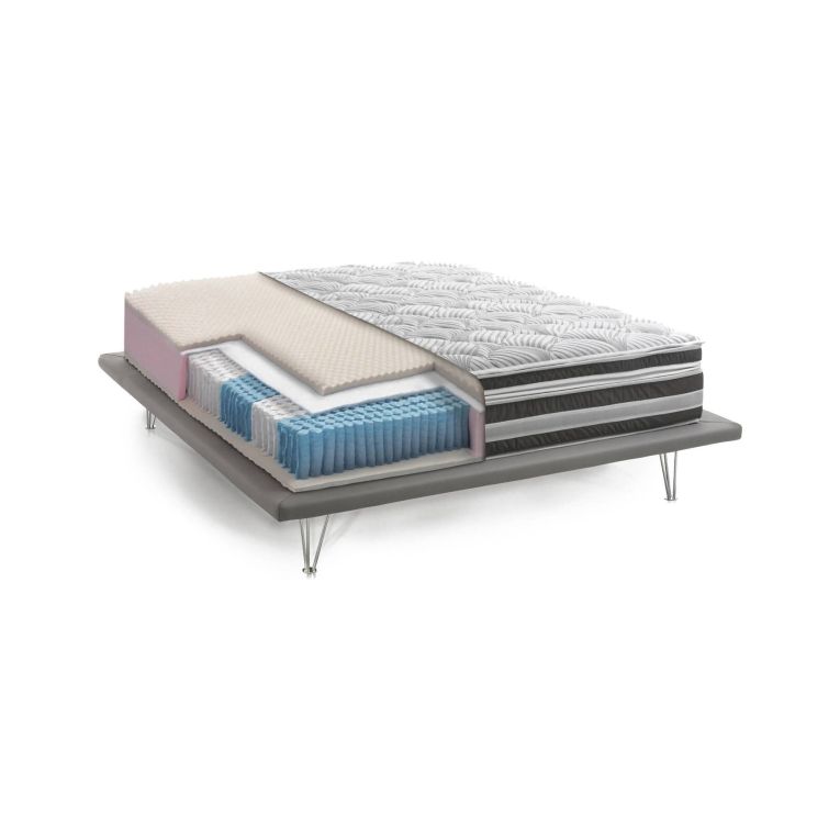 Materasso stabilizzante singolo 80x190 in Memory Foam sfoderabile - Charles