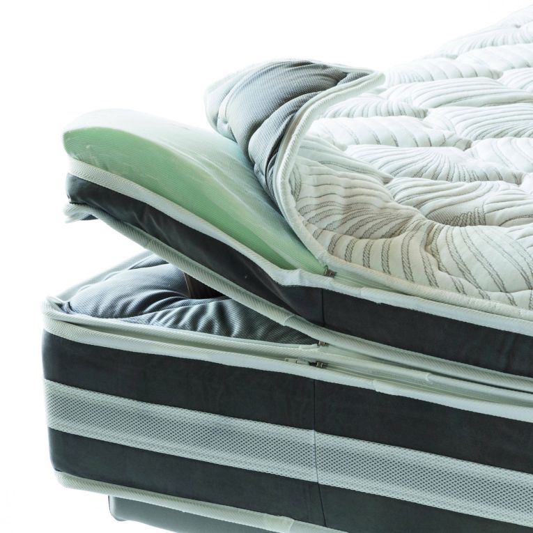 Materasso stabilizzante singolo 80x190 in Memory Foam sfoderabile - Charles