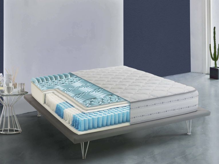 Materasso struttura resiliente singolo 90x200 in Memory Foam sfoderabile - Atilla