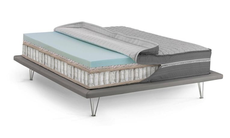 Materasso supporto cervicale singolo 80x190 in Memory Foam sfoderabile - Altino